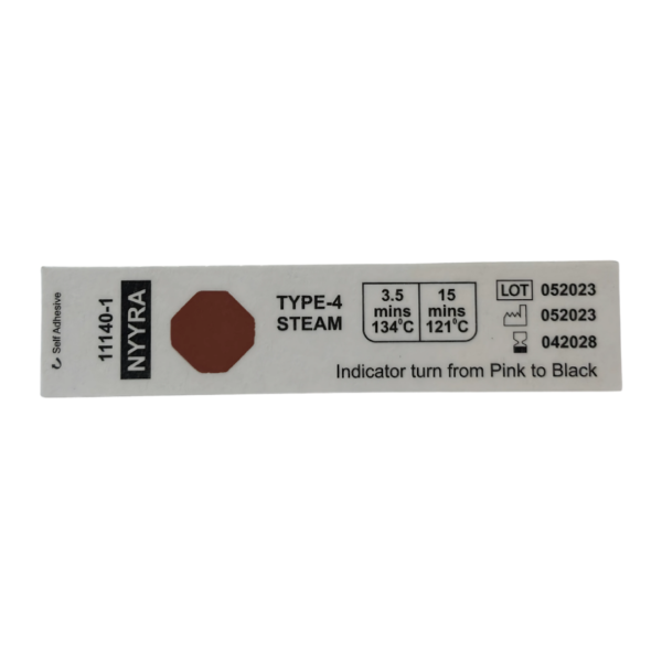 Indicator NYYRA TYPE-4 Steam